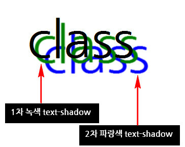 text-shadow11