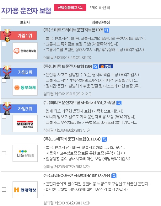 자동차보험 사고시 할증