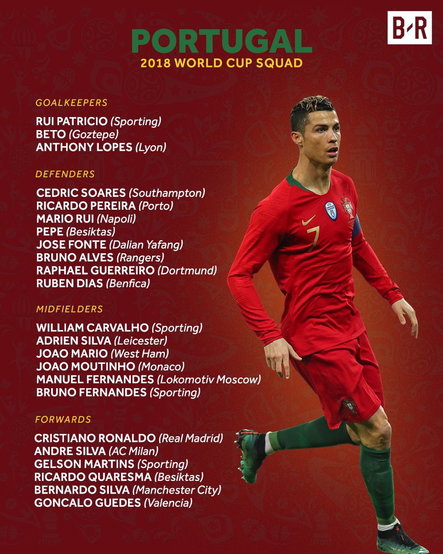 [2018 러시아 월드컵] 포르투갈 최종 엔트리 23인